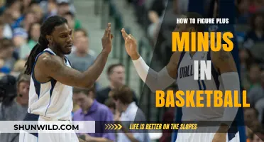 Understanding Basketball's Plus-Minus: A Guide