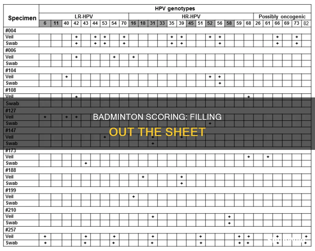how to fill badminton score sheet