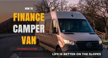 Smart Strategies to Finance Your Dream Camper Van Adventure