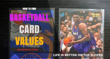 Basketball Card Values: A Guide to Appraising Your Collection