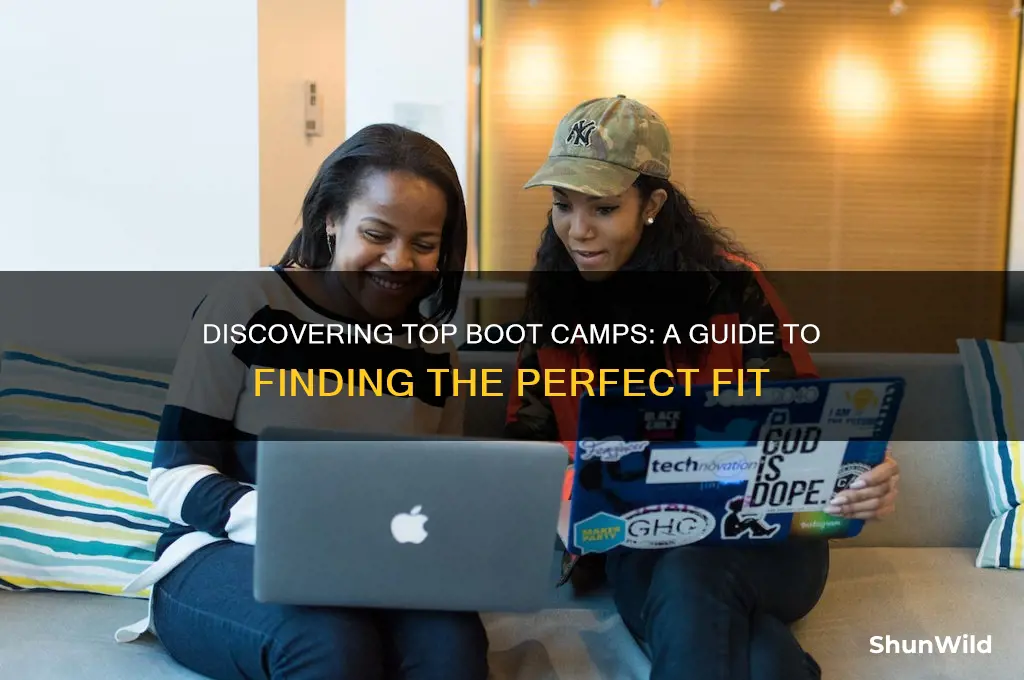 how to find great boot camps