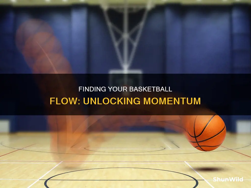 how to find momentum of basketball