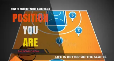 Discover Your Basketball Position: Find Your Role on the Court