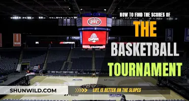 Finding Basketball Tournament Scores: Quick and Easy Methods