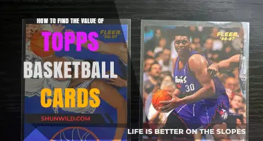 Discovering the Value of Topps Basketball Cards