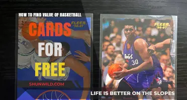 Basketball Card Values: Free Online Resources for Collectors