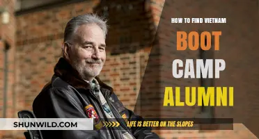 Finding Vietnam Boot Camp Alumni: Tips and Strategies for Reunion Success