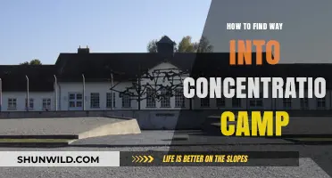 Exploring the History and Access to Concentration Camp Memorials