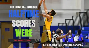 Uncovering Basketball Halftime Scores: Strategies for Sports Enthusiasts
