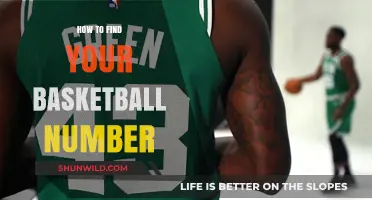 Finding Your Basketball Identity: The Number on Your Back
