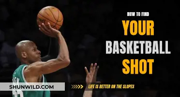 Mastering Your Shot: A Guide to Finding Your Basketball Sweet Spot