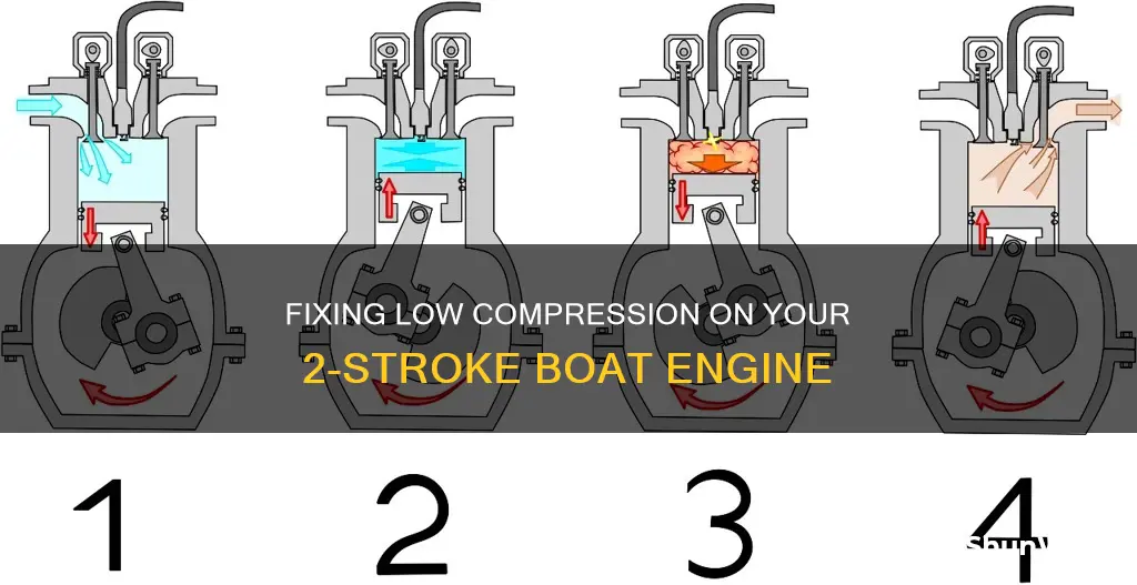 how to fix low compression on 2 stroke boat engine