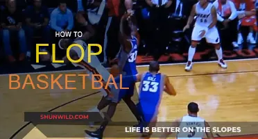 Flopping Fundamentals: Basketball's Art of Deception