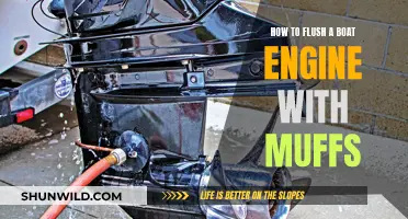 Flushing a Boat Engine: Using Muffs to Clean