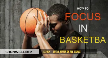 Focus Fundamentals: Basketball Mindset Mastery