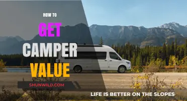 Maximizing Your Camper's Resale Value: Essential Tips and Strategies