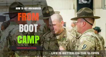 Strategies for Early Discharge from Boot Camp: A Comprehensive Guide