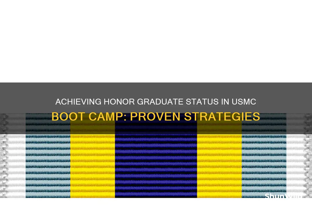 how to get honor grad in usmc boot camp