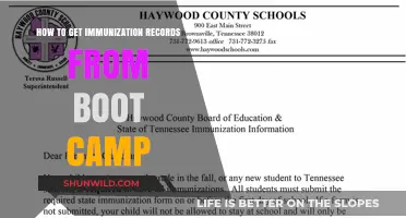 Retrieving Immunization Records from Boot Camp: A Step-by-Step Guide