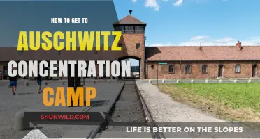 Visiting Auschwitz: A Comprehensive Guide to Reaching the Memorial Site