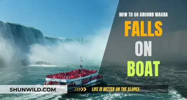 Exploring Niagara Falls by Boat: A Comprehensive Guide