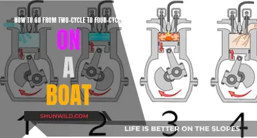 Converting Your Boat's Engine: Two-Cycle to Four-Cycle