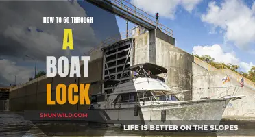 Navigating Boat Locks: A Step-by-Step Guide