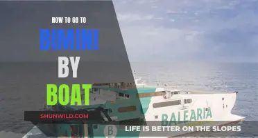 Exploring Bimini by Boat: A Comprehensive Guide