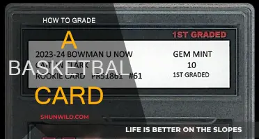Grading Your Basketball Cards: A Step-by-Step Guide