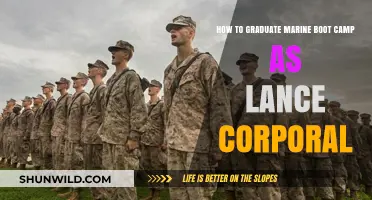 Earning Lance Corporal: Strategies to Excel and Graduate Marine Boot Camp