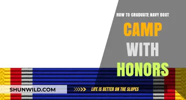 Excellence in Navy Boot Camp: Strategies to Graduate with Honors