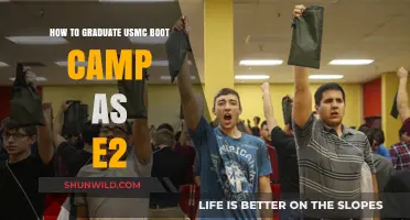 Earning E-2: Strategies to Excel and Graduate USMC Boot Camp