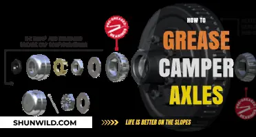 Essential Steps to Grease Camper Axles for Smooth and Safe Travel
