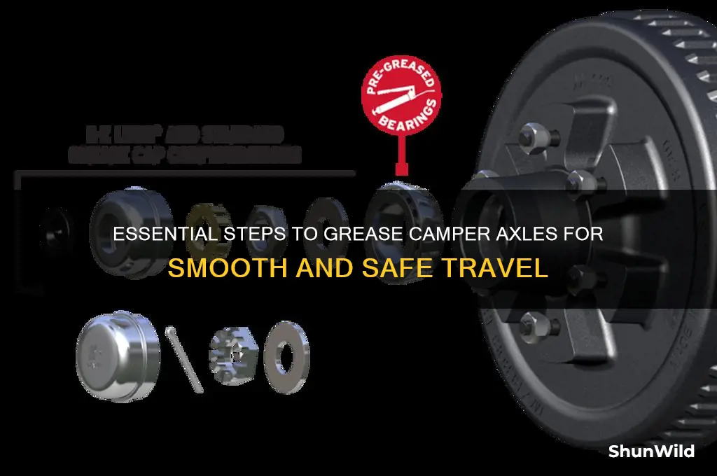 how to grease camper axles