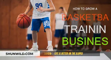 Cultivating a Successful Basketball Training Empire: Strategies for Growth