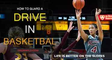 Protecting the Basketball: Driving to the Basket