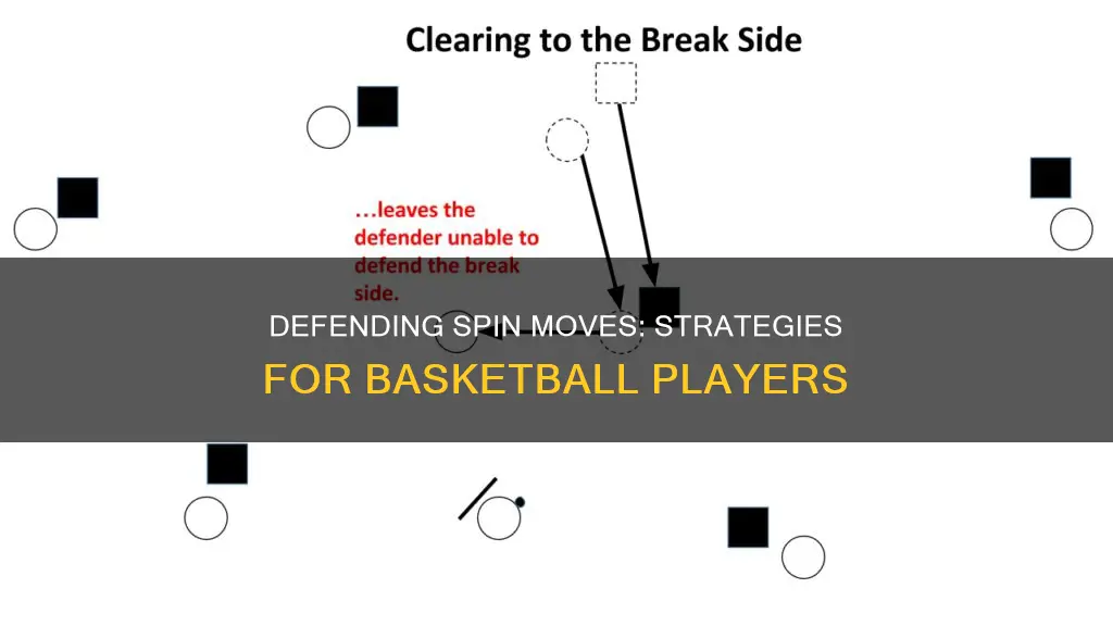 how to guard against spin move in basketball