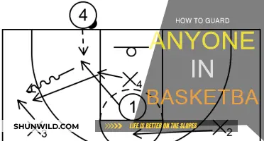 Defending Any Basketball Player: Strategies for Success