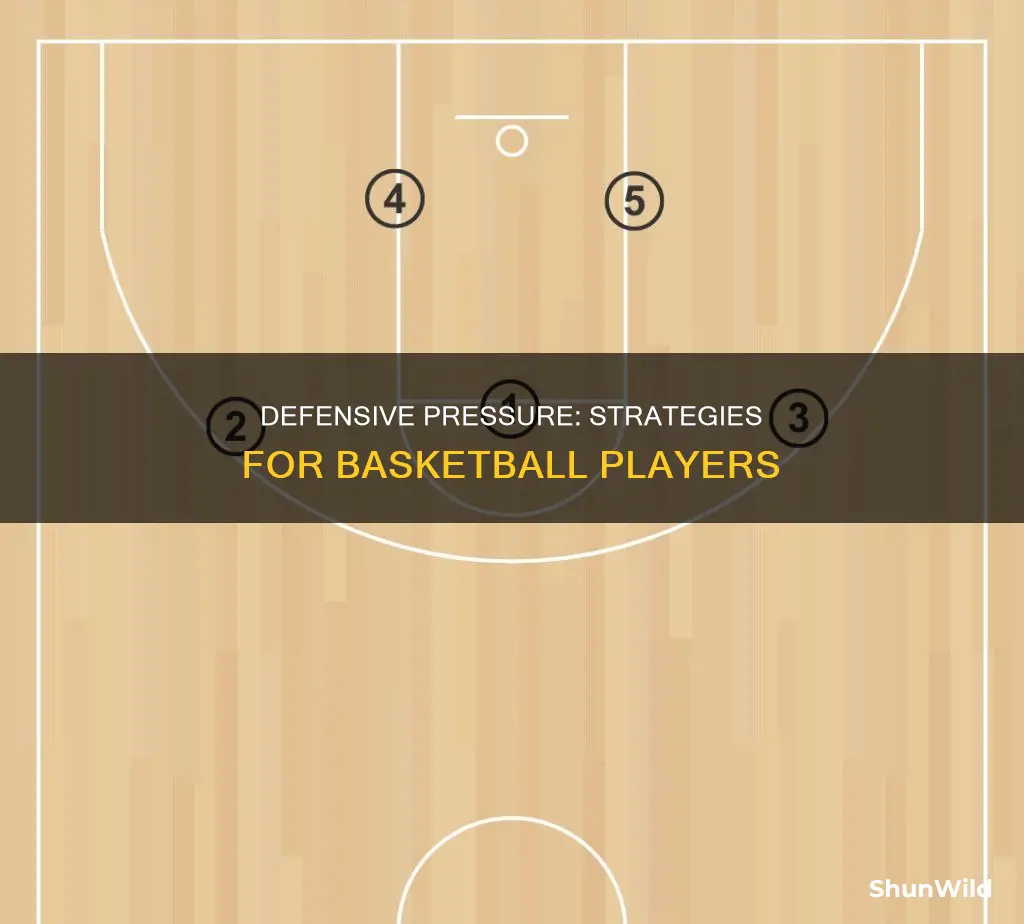 how to handle defensive pressure in basketball