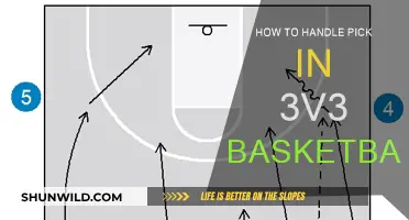 Dominating the Pick and Roll in 3v3 Basketball