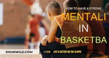 Mental Toughness: Basketball Mindset Secrets