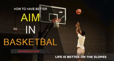Perfect Your Basketball Aim: Tips for Success
