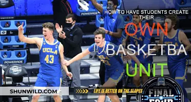 Creating a Basketball Unit: Student-Led Learning