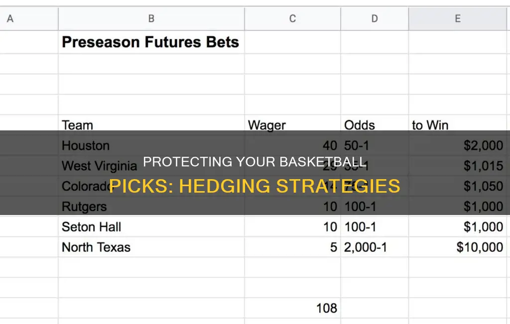how to hedge a pick in basketball
