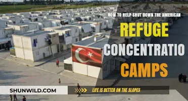 End American Refugee Detention: Strategies to Shut Down Inhumane Camps
