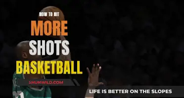 Mastering the Art of Shooting in Basketball