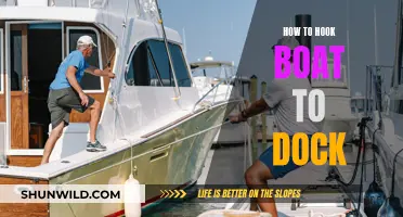 Securely Mooring Your Boat: Effective Dock-tying Techniques