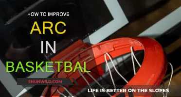 Perfecting Your Basketball Arc: Techniques for Success