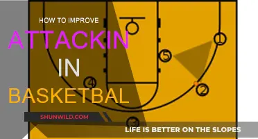 Mastering the Art of Attacking in Basketball