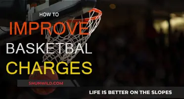 Mastering the Art of Drawing Fouls: Basketball Charges